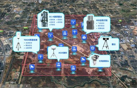 （骆岗公园低空智联硬件部署）