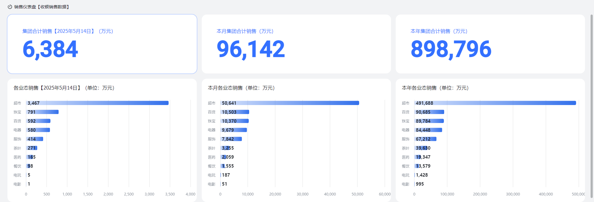 图片来源：胖东来官方网站