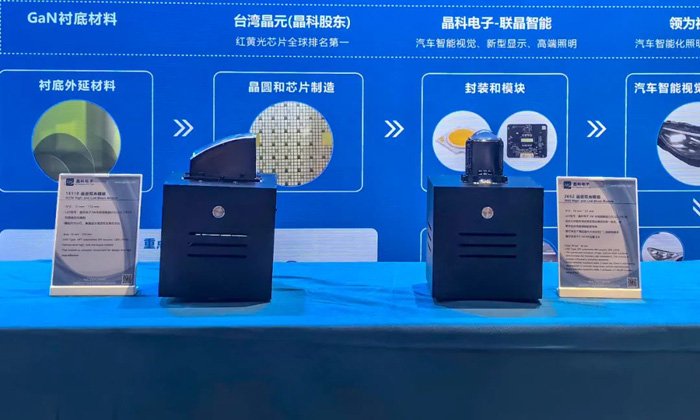     图：晶科电子远近双光模组