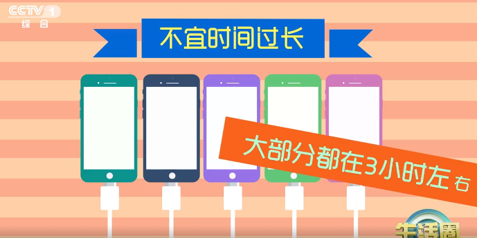别再让手机整夜充电!牢记这几点→|电池_新浪财经_新浪网