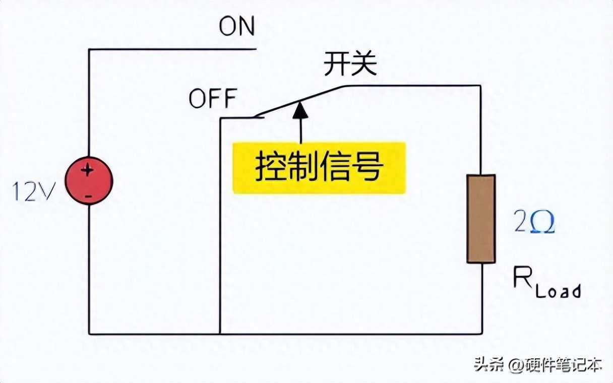 案例 +照片