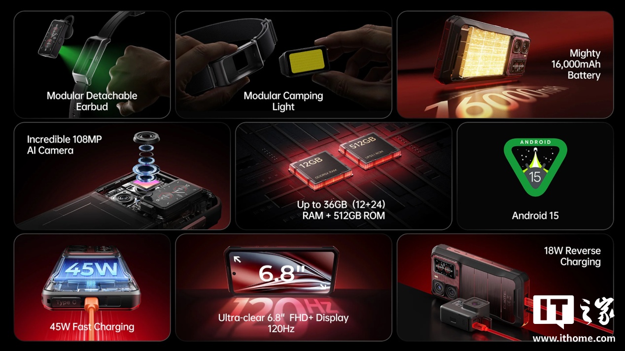 Oukitel 发布全球首款模块化三防手机WP300：集手环、耳机和露营灯功能于一身