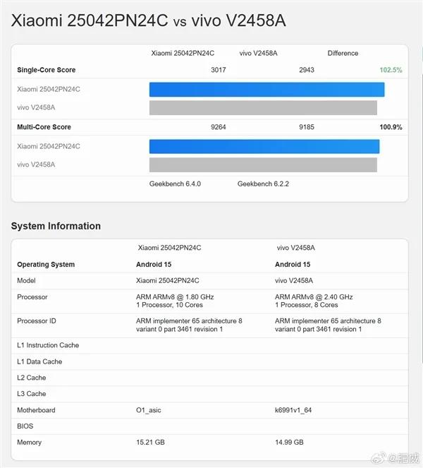 【来源：快科技】