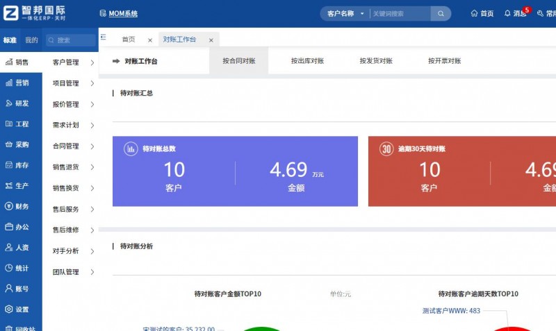 （智邦国际一体化ERP：一站式合同对账工作台）
