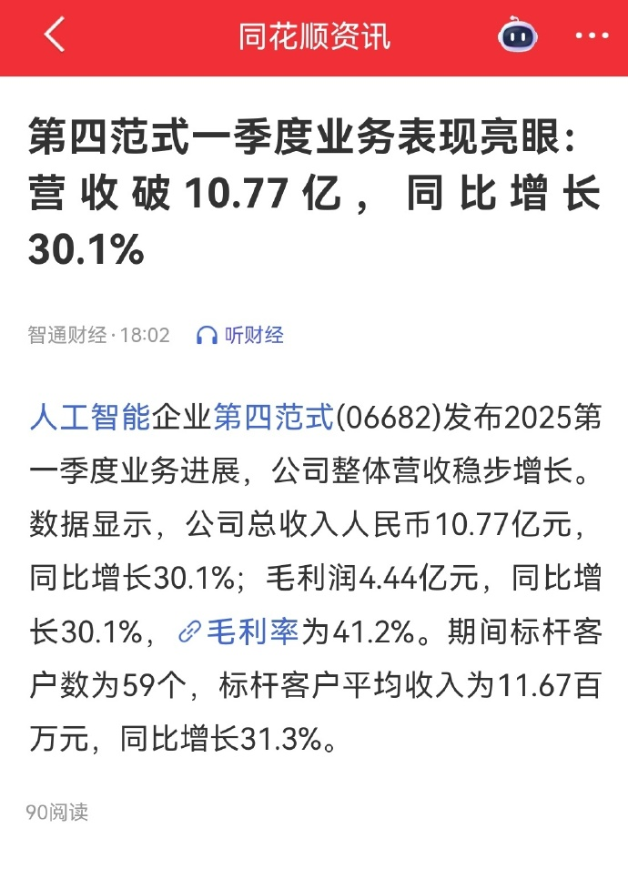 图源：同花顺截图