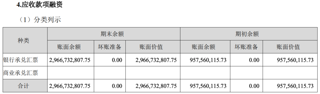 (古井贡酒2024年财报截图)