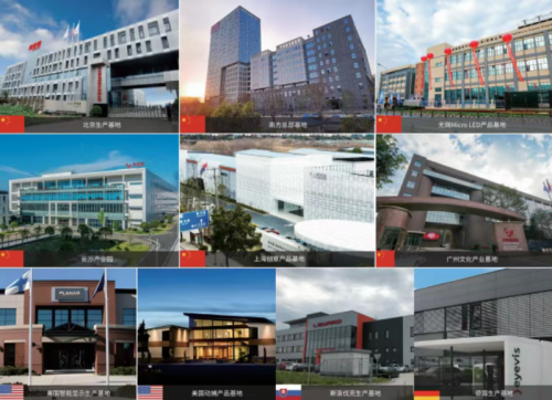 利亚德全球十大生产基地