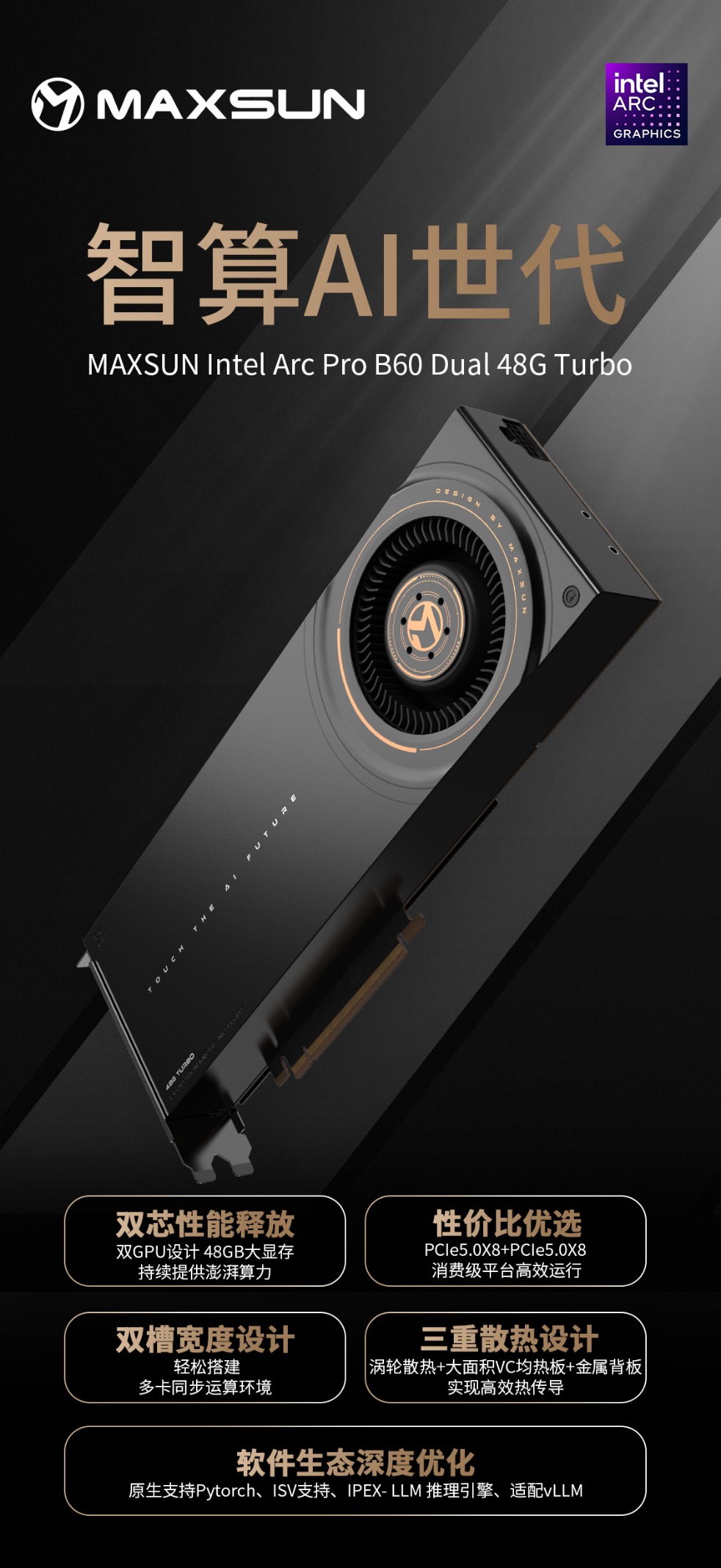 Mingxuan推出Ruixuan Pro B60双48G涡轮图形卡:Dual GPU,