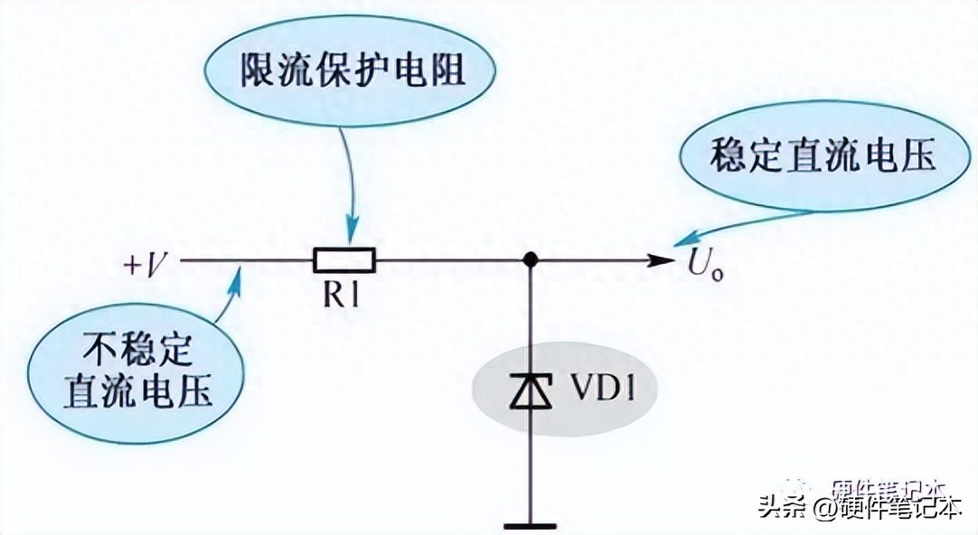 电压稳定二极管应用电路