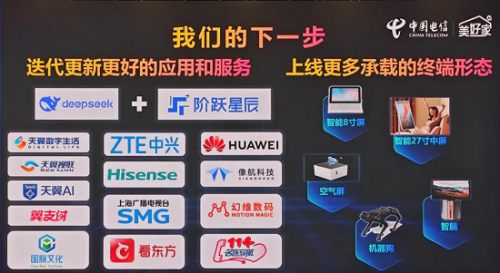 中国电信发布“AI家生态体系”