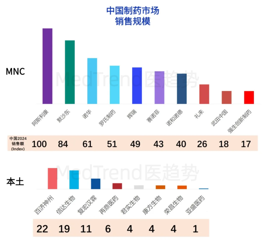 *** 汇率:1人民币 ≈ 0.1387美元(下同)