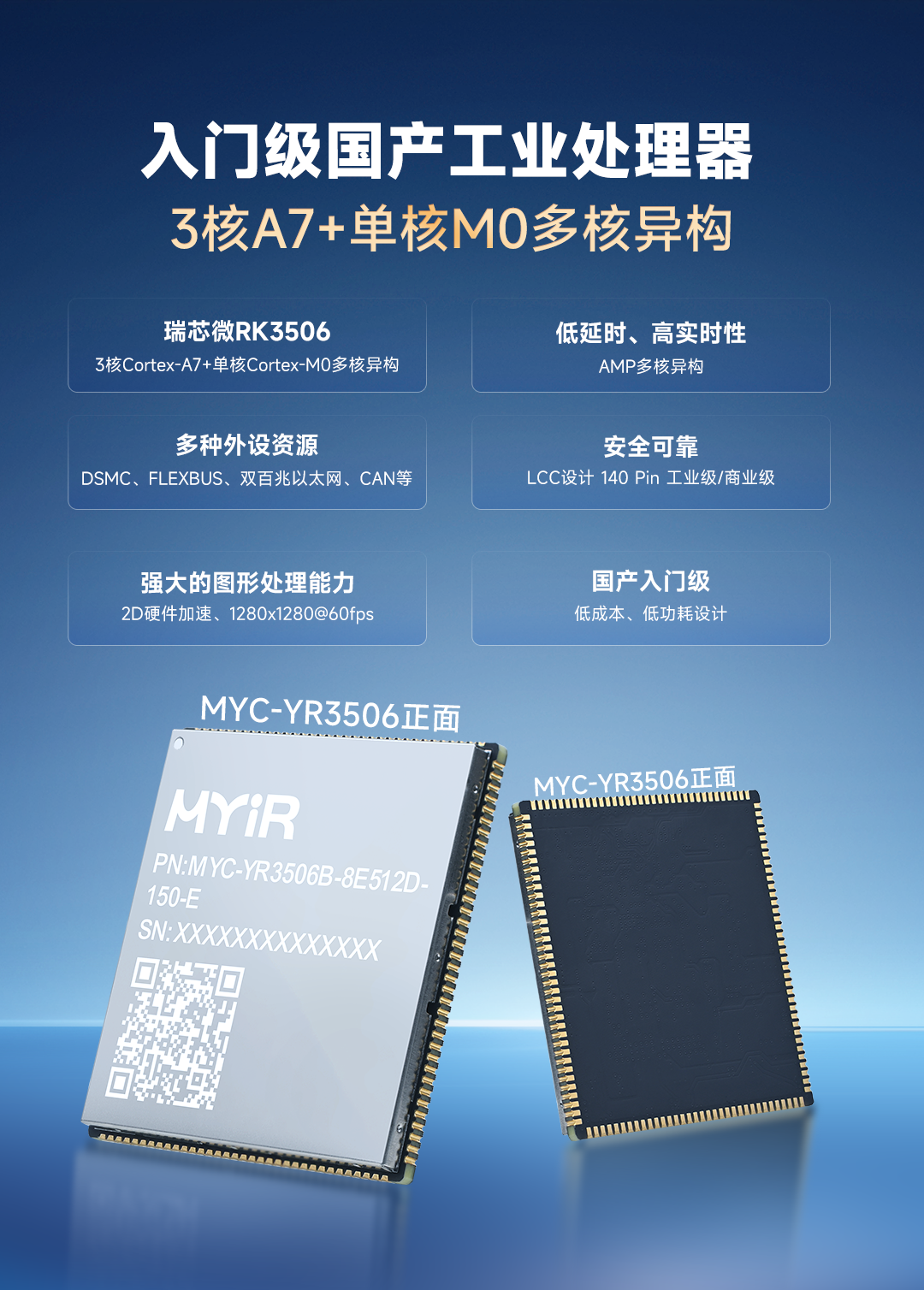 新一代入门级国产工业处理器RK3506，3核A7+单核M0多核异构