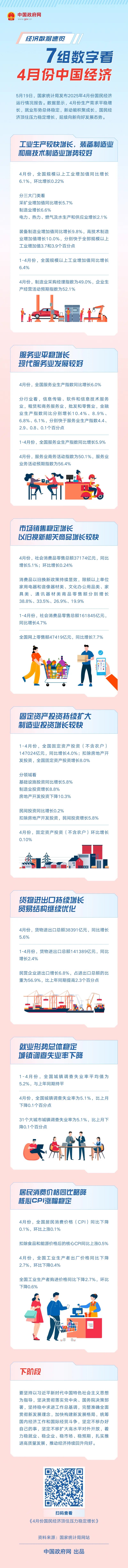 来源：中国政府网