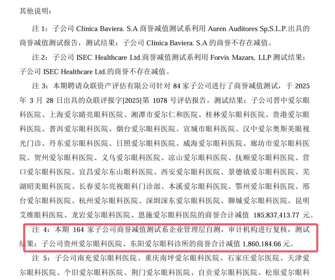 图 / 2024年财报