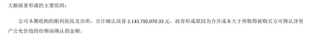 图 / 爱尔眼科2024年财报