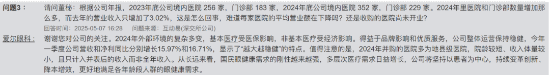 图 / Wind