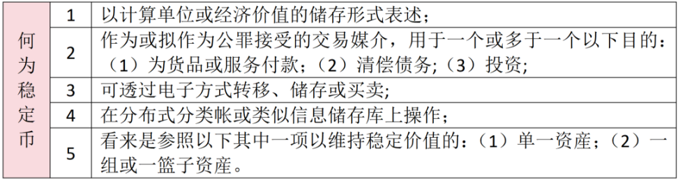 图片来源：foresight news