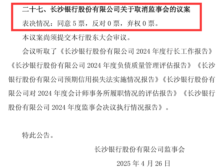 此前第七届监事会第十五次会议已发布相关决议公告