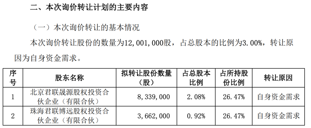 (乖宝宠物公告截图)