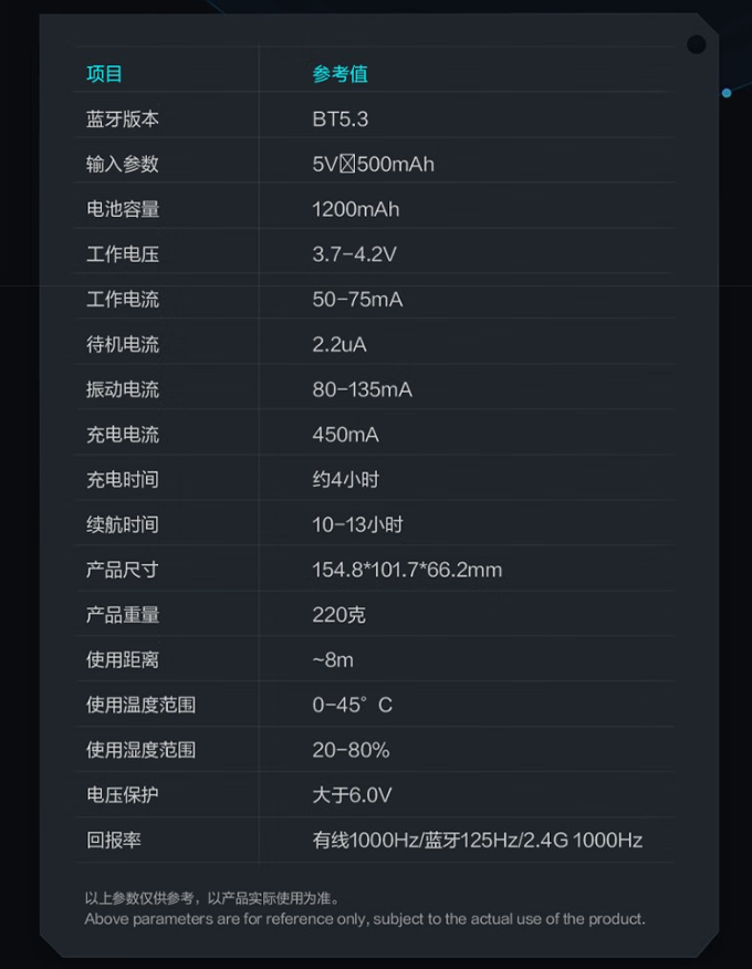 京东雷神（ThundeRobot）G80 雷切 无线游戏手柄一键切换 PC / NS首发 269 元起直达链接