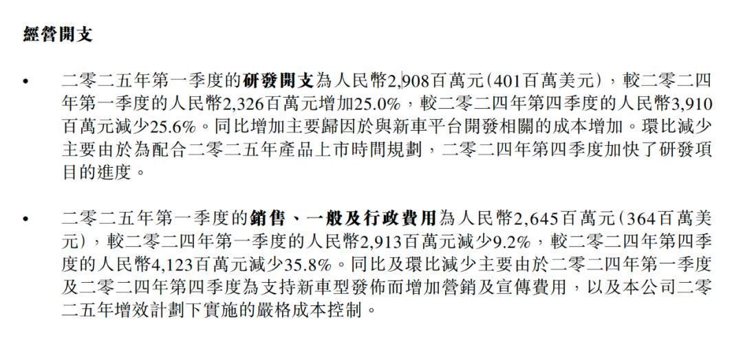 极氪科技2025年一季度经营支出，图源极氪科技一季度财报
