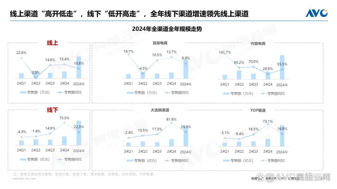 (图源: