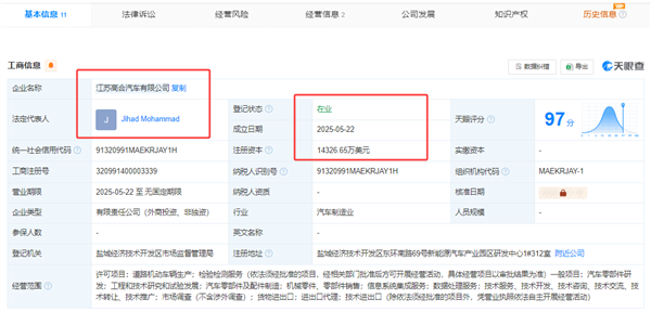 Gaohe Motors可能会恢复：建立了一家拥有超过10亿枚