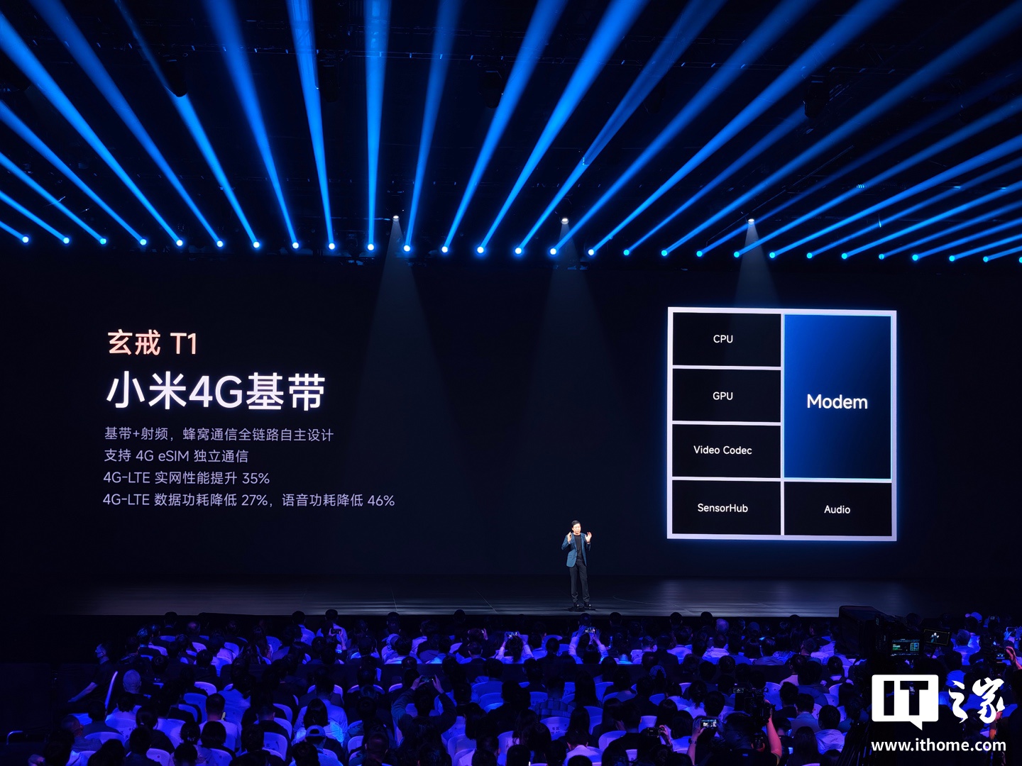 速率超百G!我国星地激光通信业务化应用能力迈上新台阶