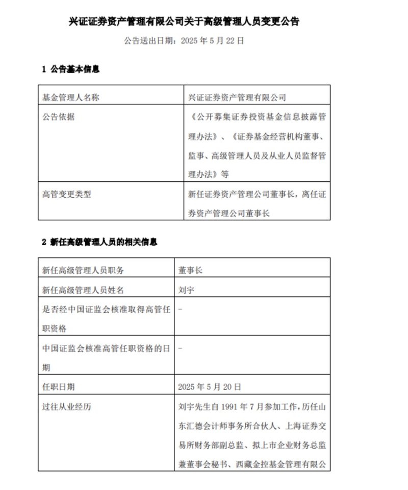（图片来源：兴证资管）
