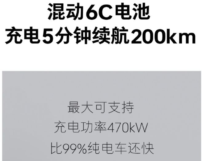 ▲魏牌下一代“全动力智能超级平台”将采用混动6C电池