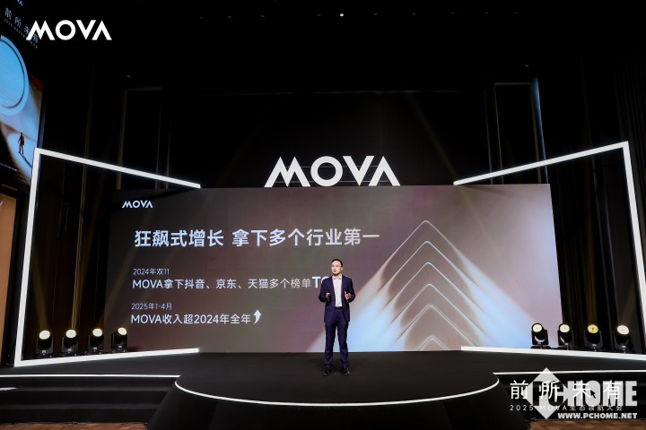 销售和销售量增加了10倍! Mova的表现将创造股息