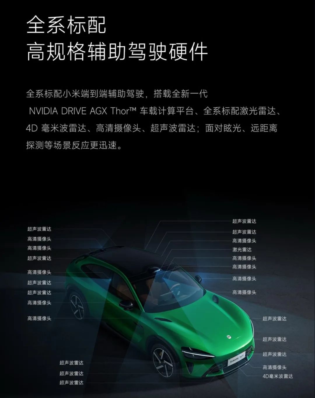 图片来源：小米汽车APP