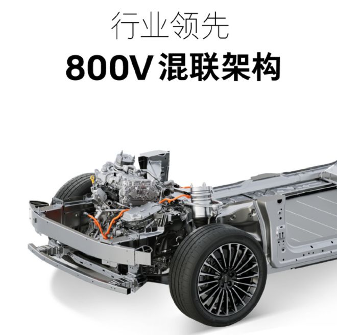 ▲魏牌下一代“全动力智能超级平台”采用800V混联架构