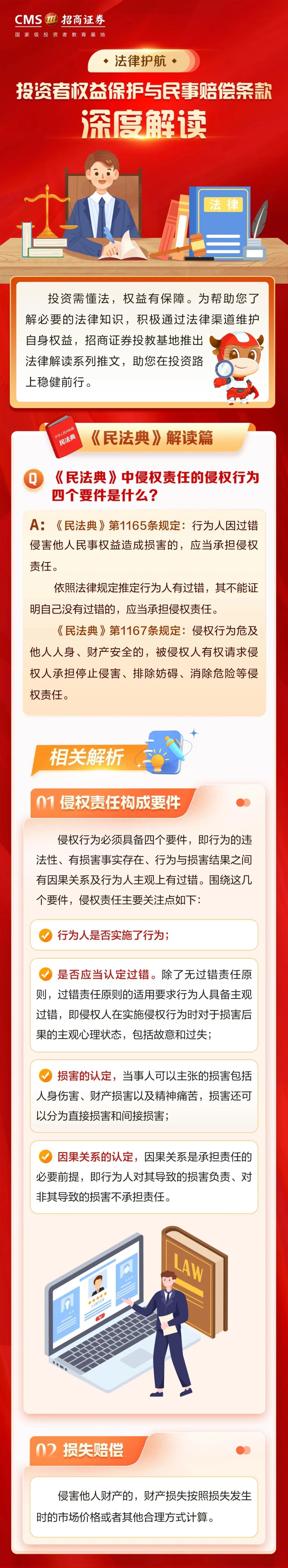 版权声明