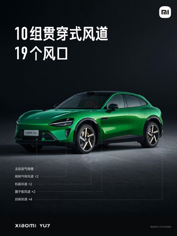 整个车辆都有10组空气管和40组以上的空气阻力！小米YU7电阻系数小于0.245