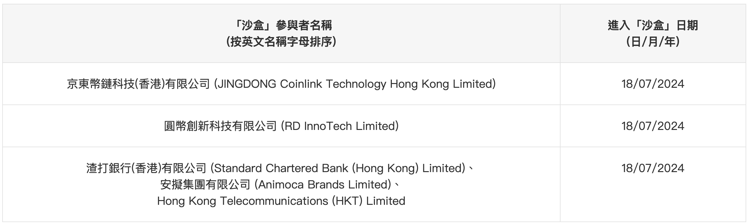 中美欧稳定币监管全景：香港新规落地，抢占万亿美元市场先机