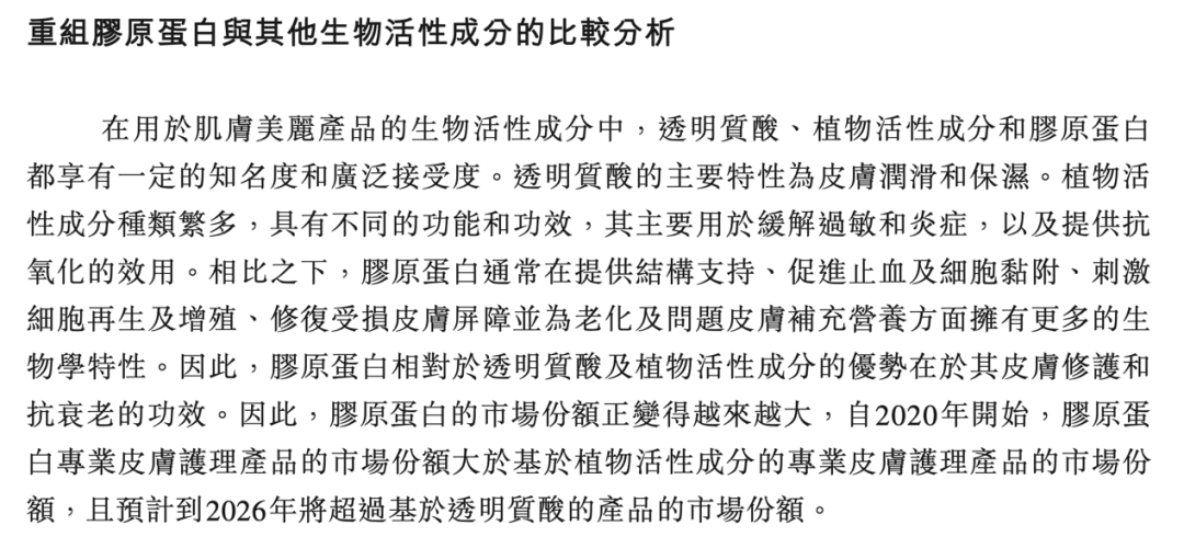 巨子生物上市招股书截图