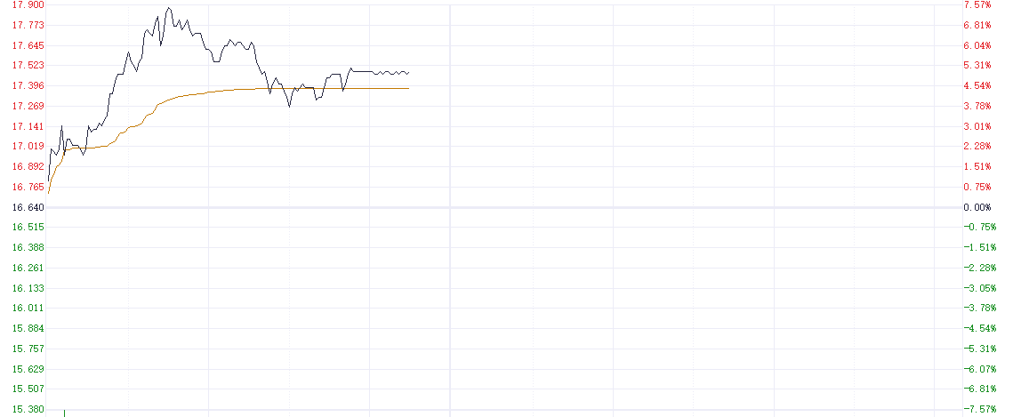 注：念念摩尔外洋的阐发