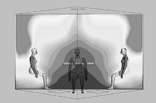 香水改变了“人类氧化场”