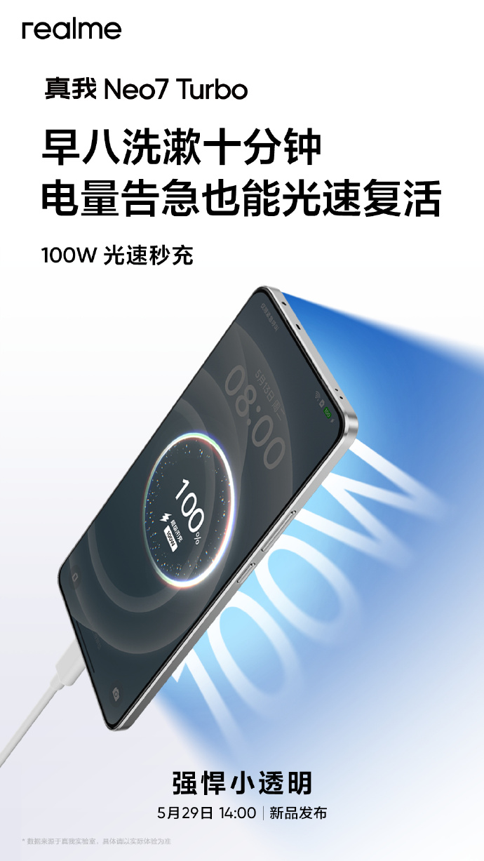 Realme Neo7 Turbo绰7200 mAh + 100Wٳ529շ