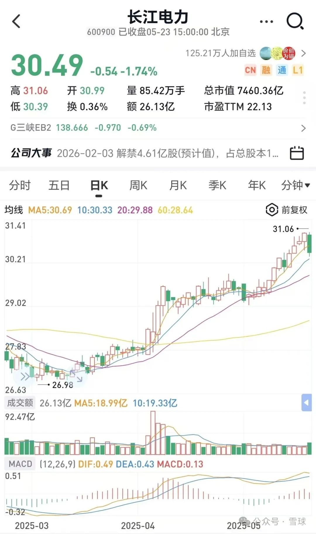 A股午后突然跳水大跌，发生了什么？