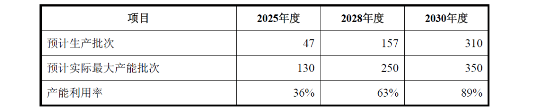 图片来源:迈威生物公告