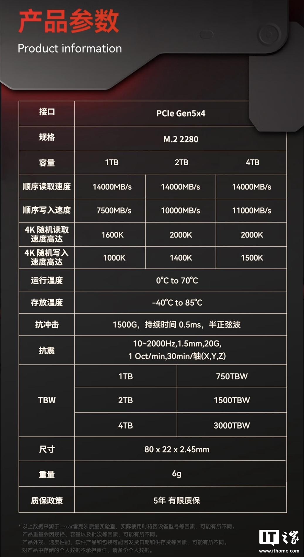 京东雷克沙 ARES PRO 战神系列 SSD679 元直达链接