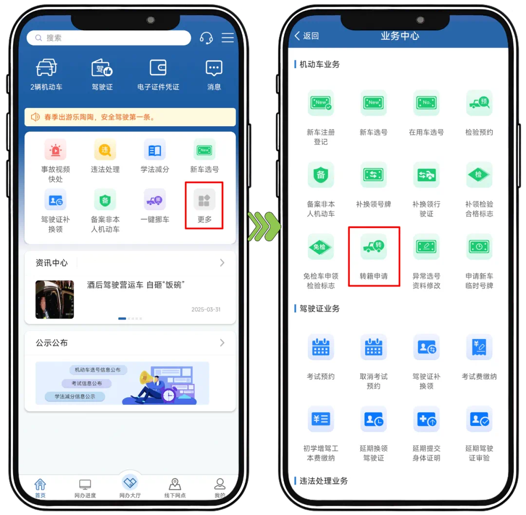 机动车转籍，网上申请办理指南来啦！|机动车_新浪财经_新浪网