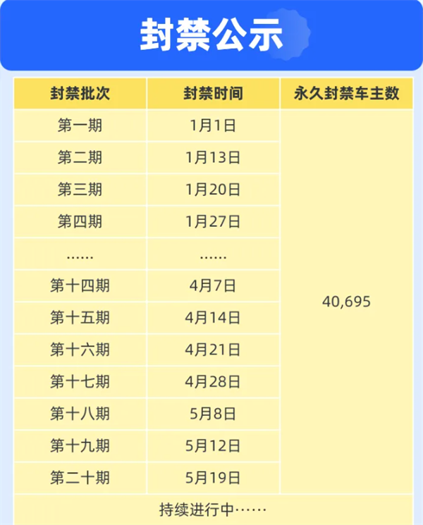迪迪搭便车受到严重惩罚
