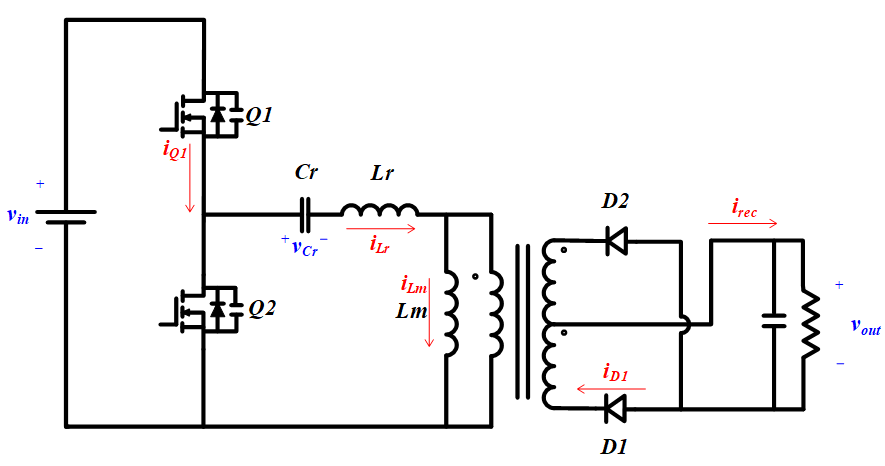 图三：半桥LLC变换器