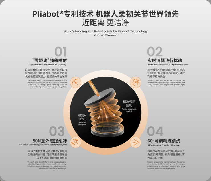  两大核心专利技术 构筑行业壁垒