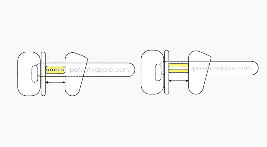 Apple Vision Pro耳机新专利:屏幕/角度的位置可以自