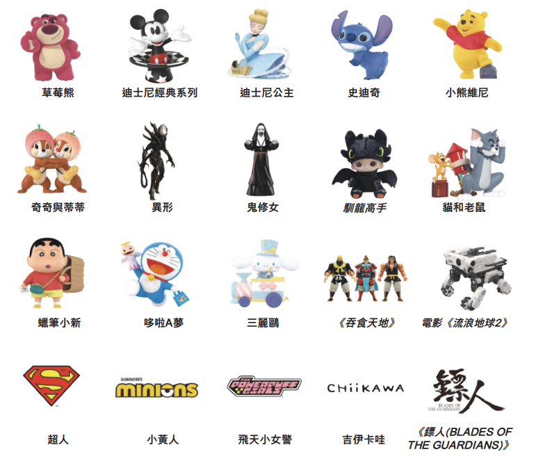 52TOYS部分授权IP