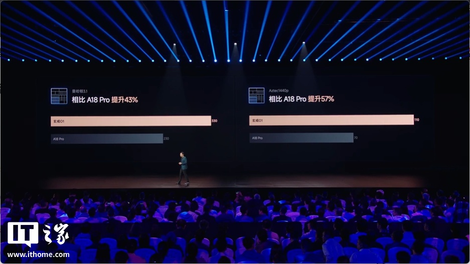 小米 15 周年战略新品发布会专题